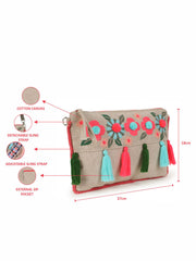 Boho Cotton Canvas Floral Embroidered Sling Bag